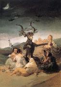 L-Aquelarre Francisco Goya
